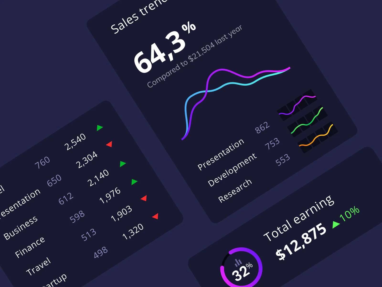 Orion UI Kit for Figma and Adobe XD No 5