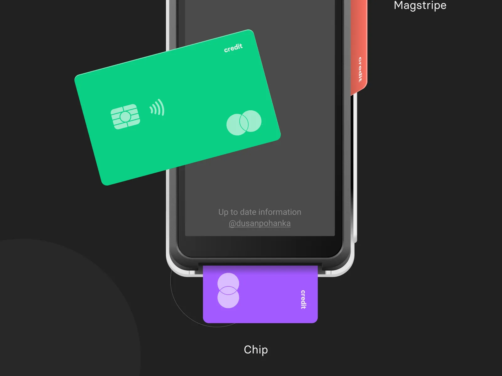 Payment Device Mockup for Figma and Adobe XD No 4