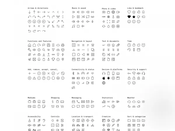 Sanity Sketching Kit for Figma and Adobe XD