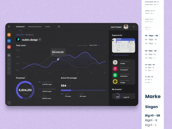 Simple Dashboard for Figma and Adobe XD