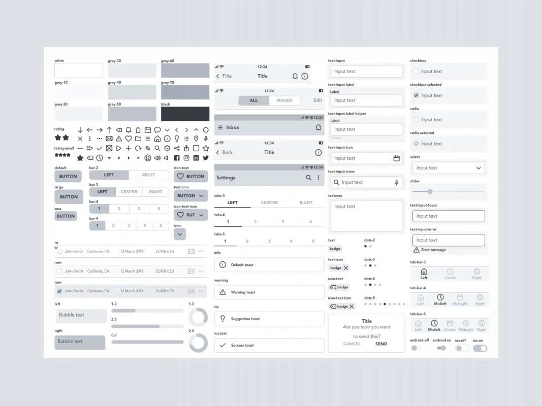 Sketch UX Kit for Figma and Adobe XD