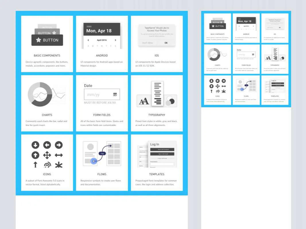 Spark Sketch Library for UX Designers for Figma and Adobe XD