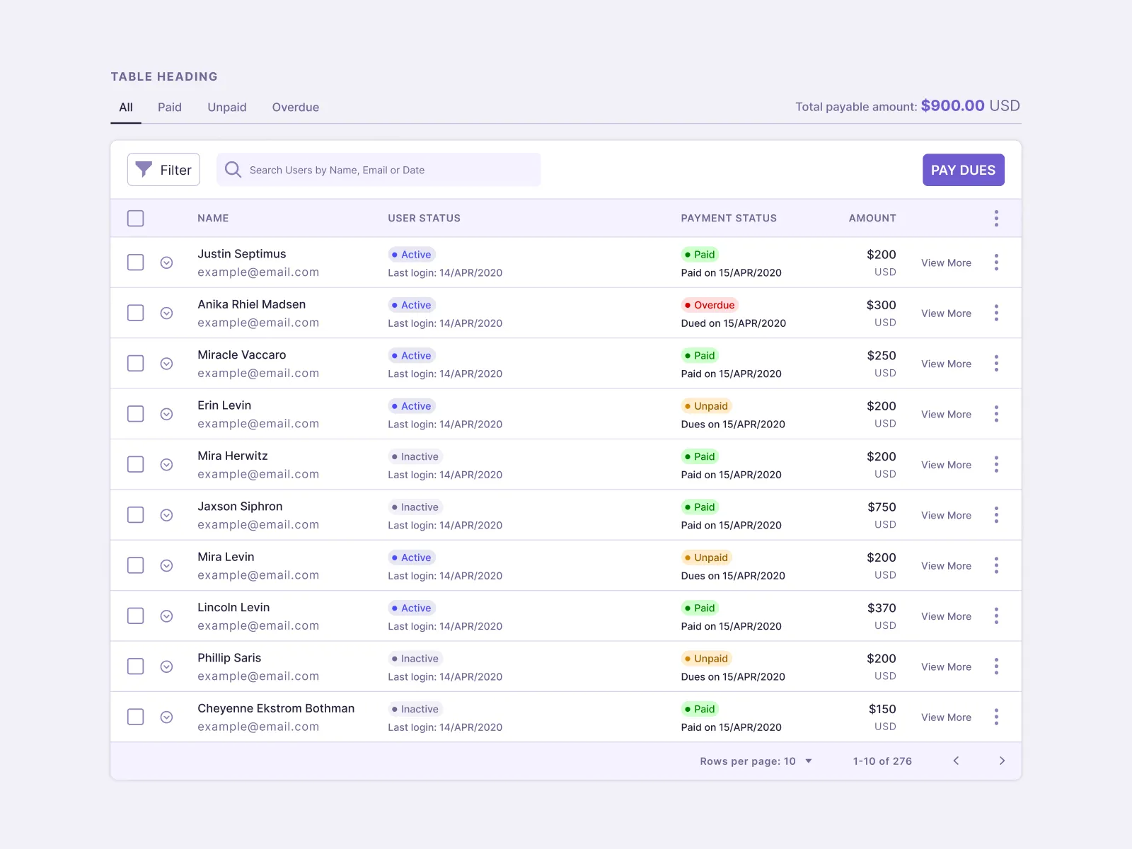 Table Components UI Kit for Figma and Adobe XD No 2