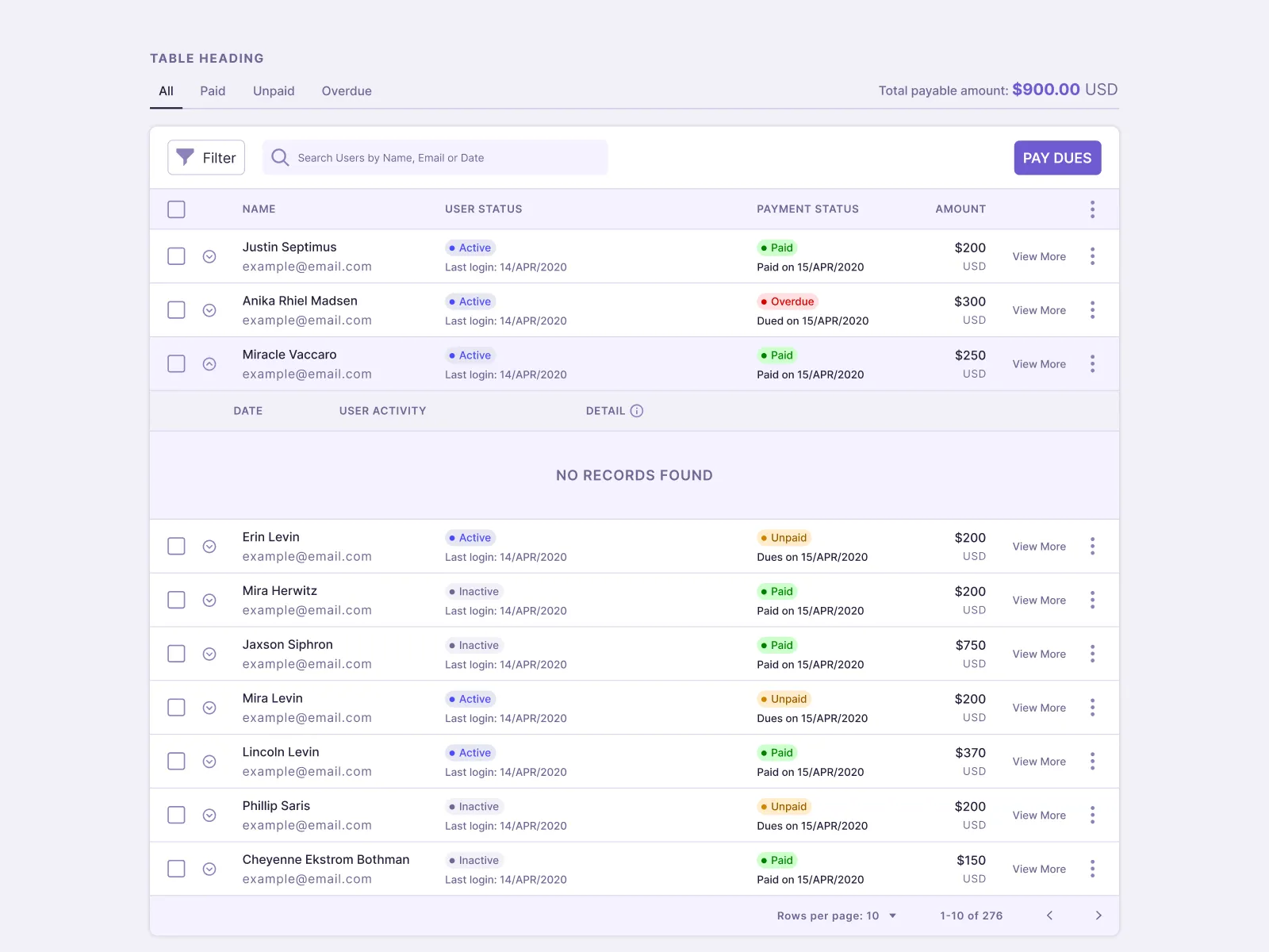 Table Components UI Kit for Figma and Adobe XD No 4