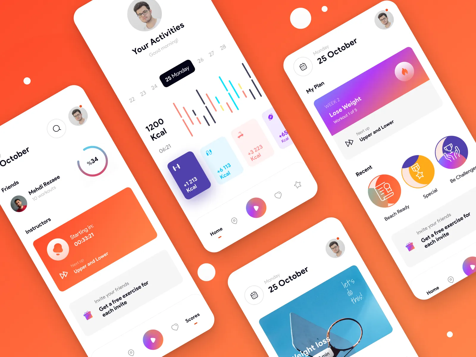 To do App UI Kit for Figma and Adobe XD No 2