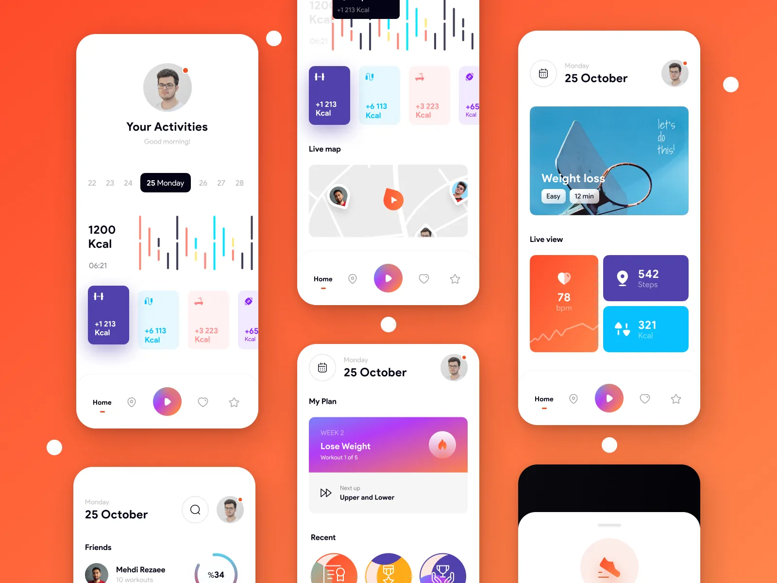 To do App UI Kit for Figma and Adobe XD No 4