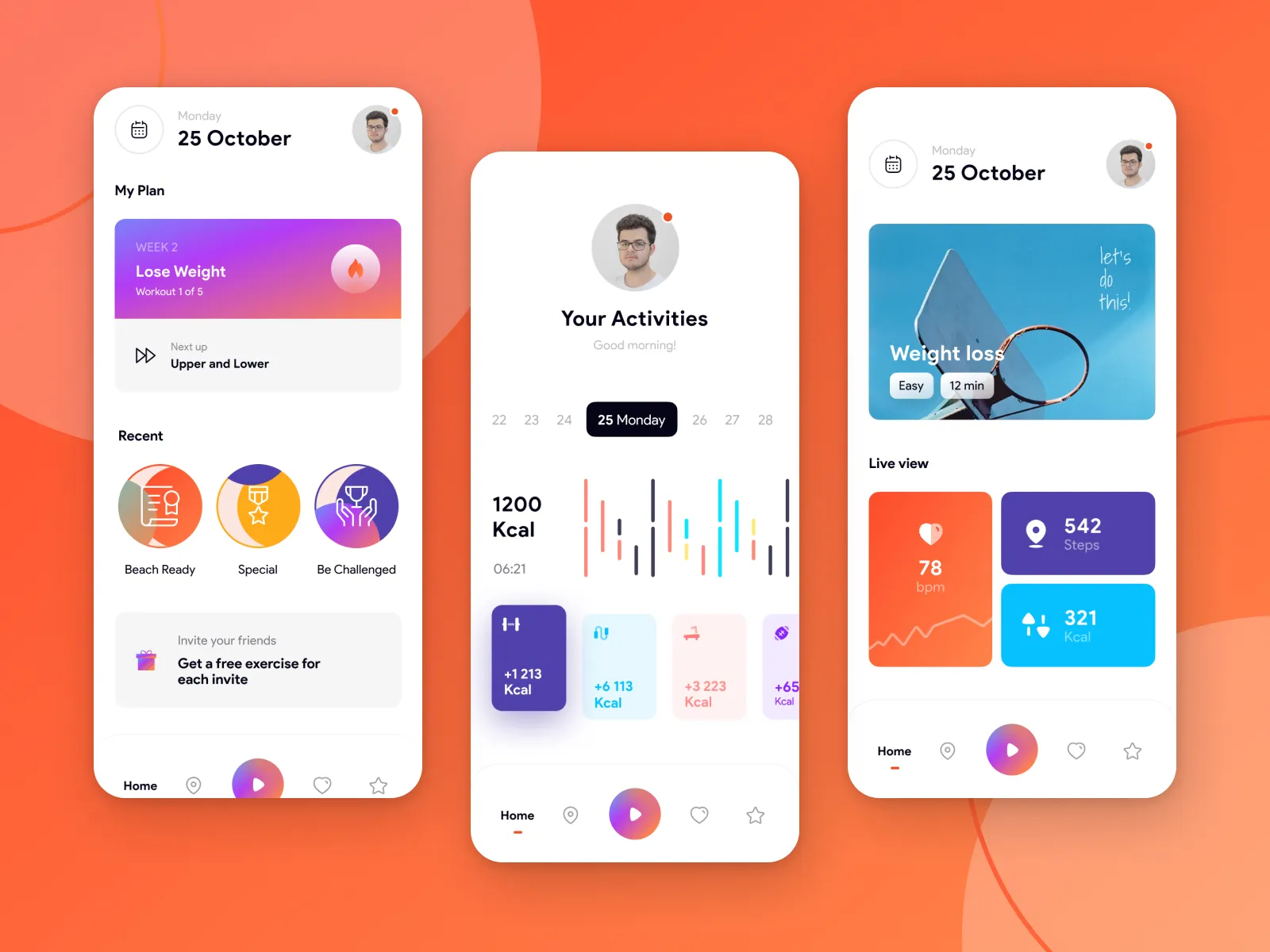 To do App UI Kit for Figma and Adobe XD No 4