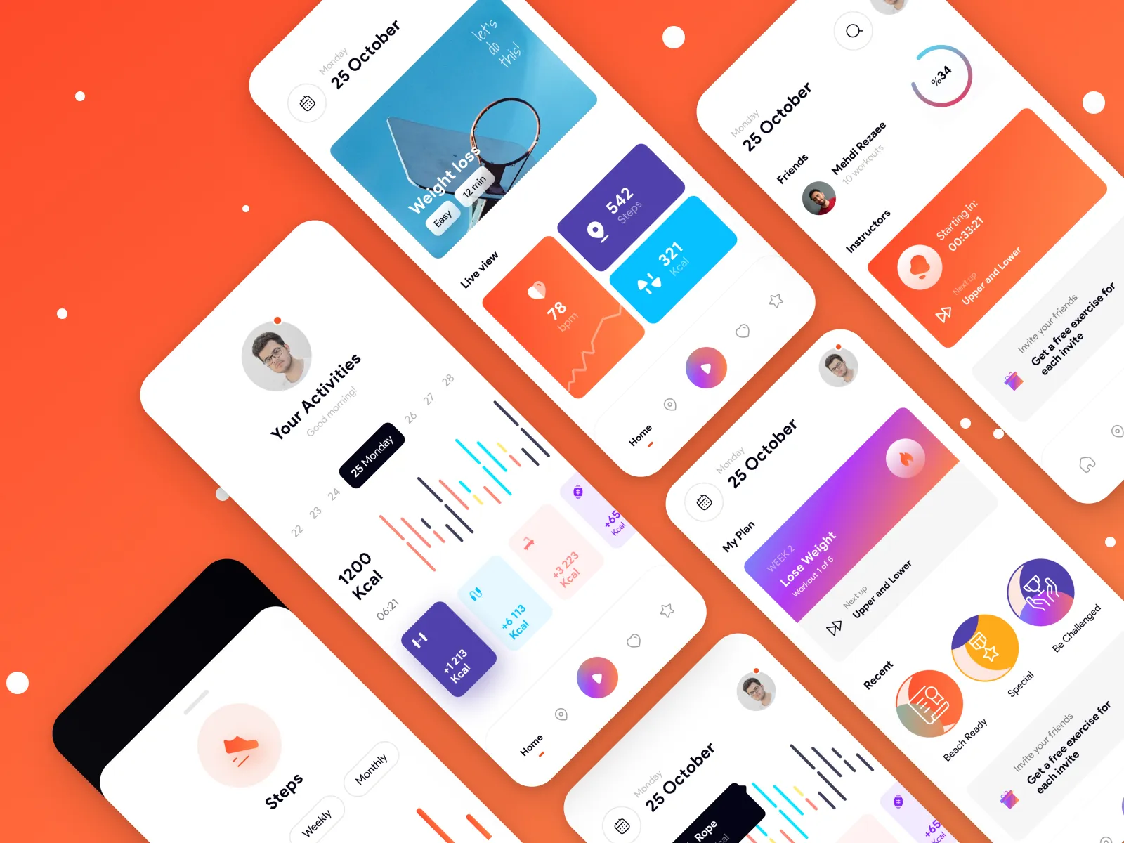 To do App UI Kit for Figma and Adobe XD No 5