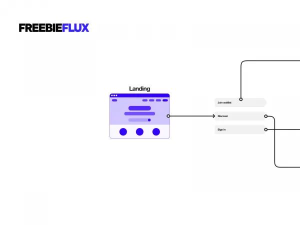 User Flow Kit for Figma and Adobe XD