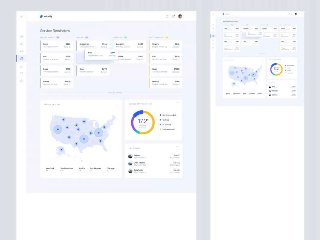 Velocity UI Kit for Figma and Adobe XD
