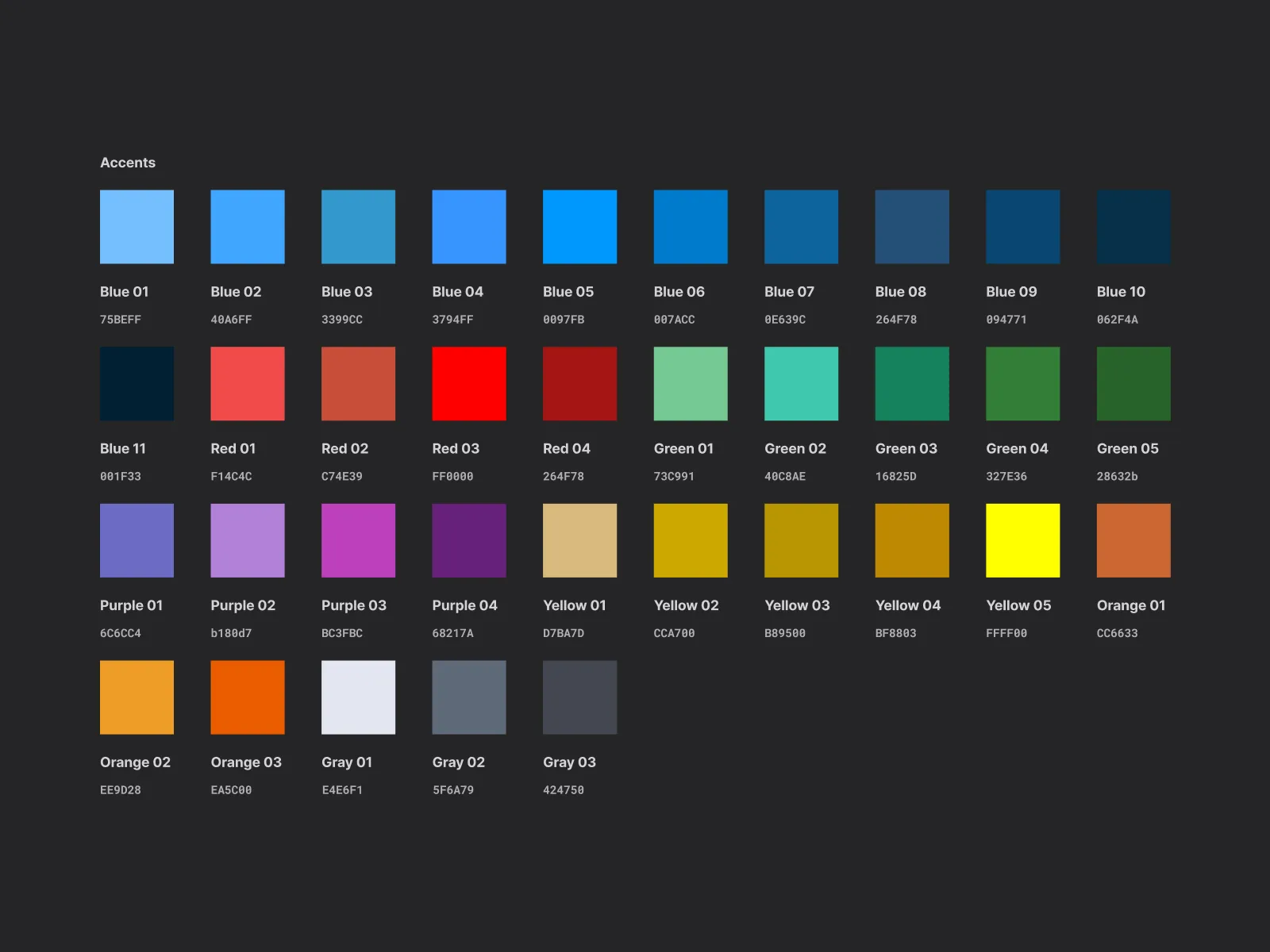 Visual Studio Code Toolkit for Figma and Adobe XD No 5