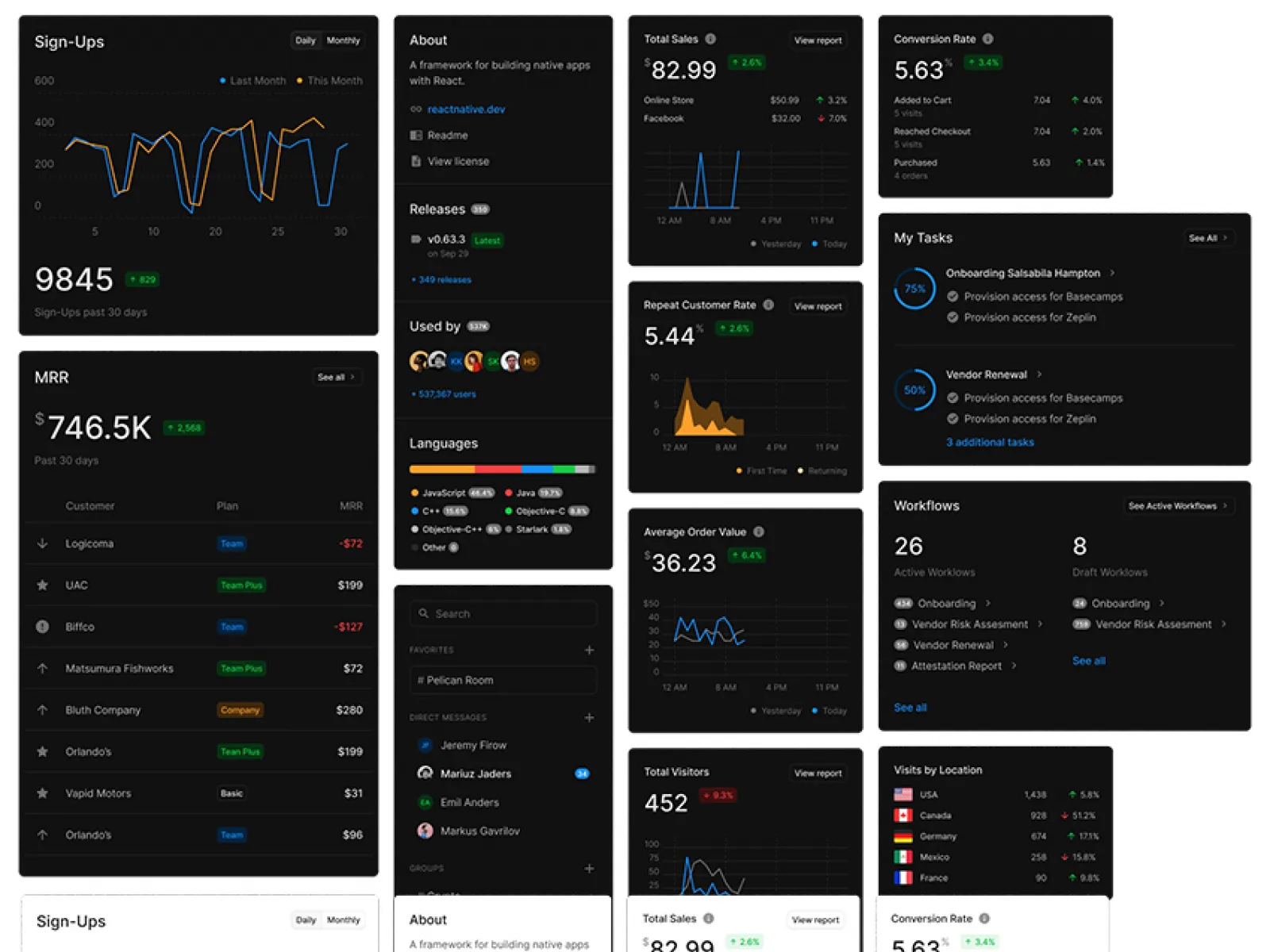 Figma Design System for Figma and Adobe XD