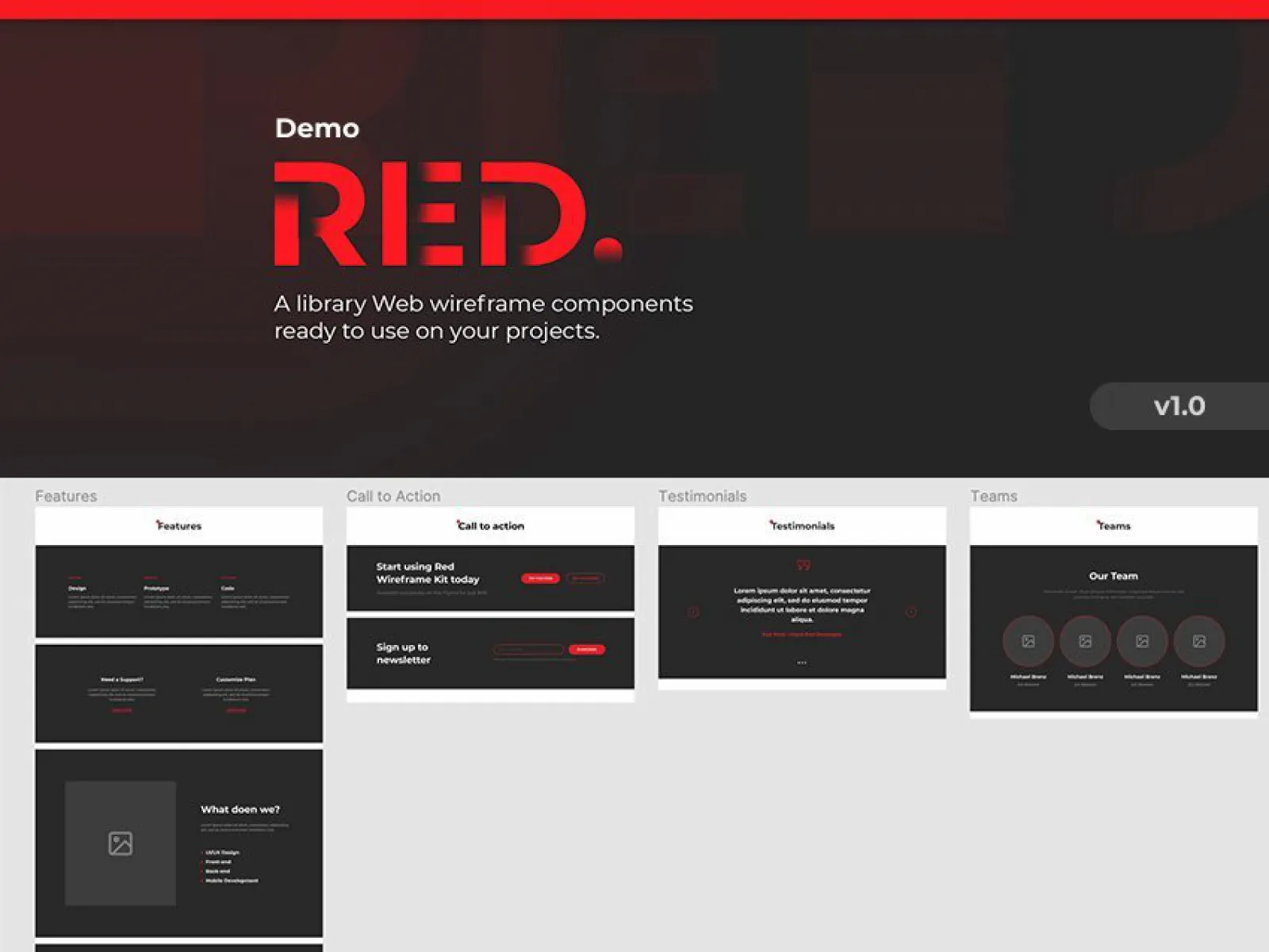 Figma Red Wireframe Kit for Figma and Adobe XD