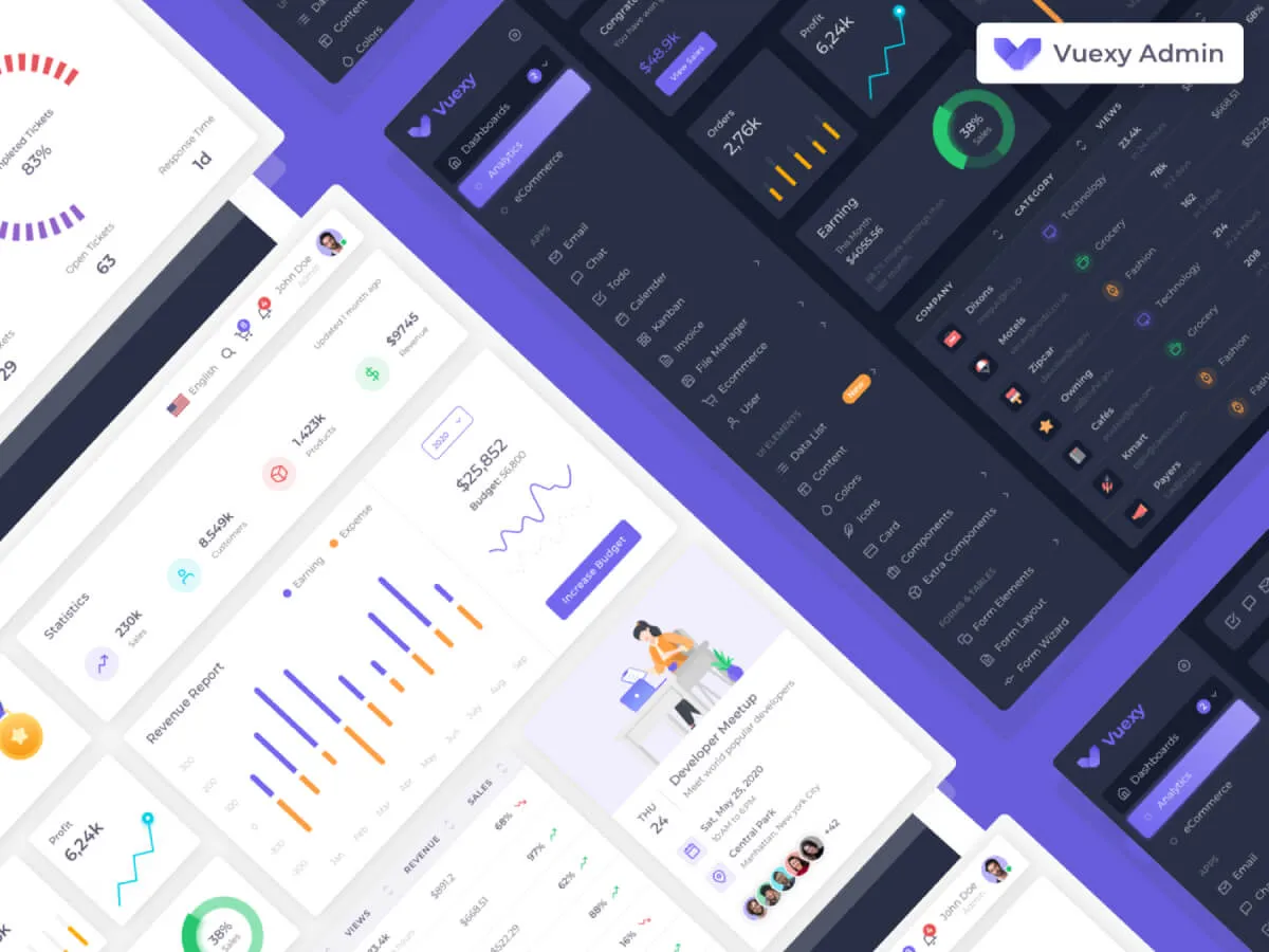 Admin Dashboard UI Kit for Figma and Adobe XD