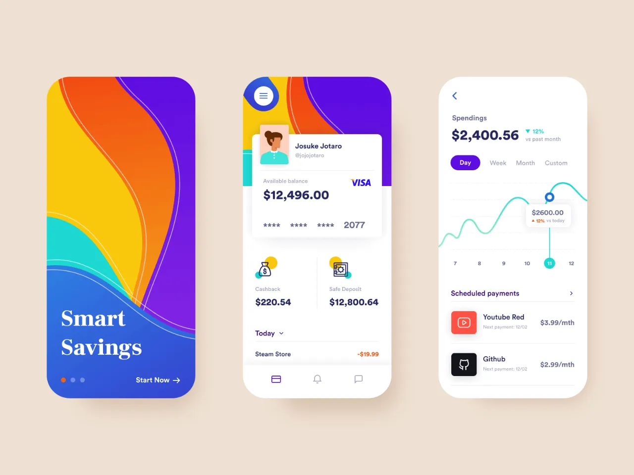 Bank App Concept for Figma and Adobe XD