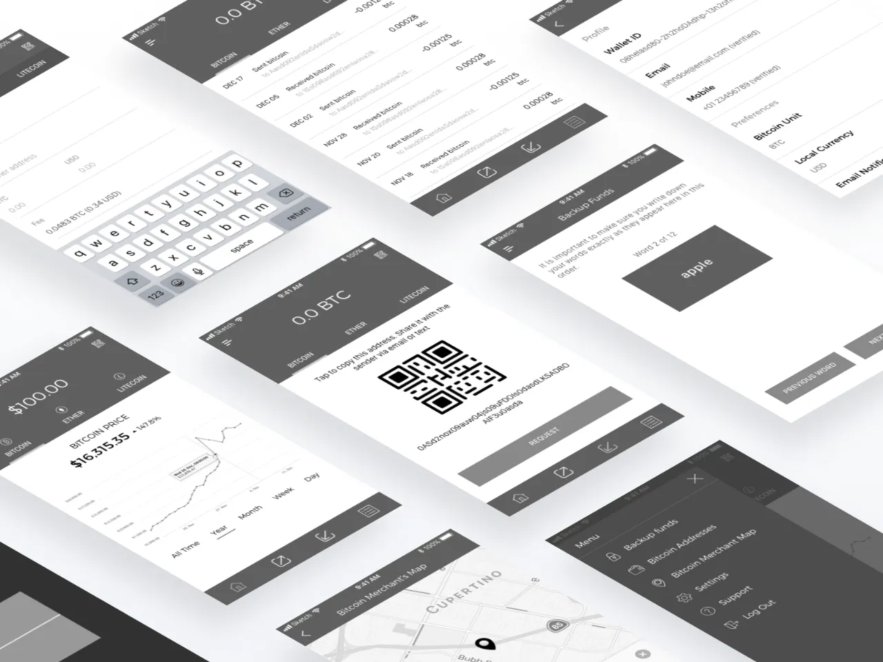 BLOCK ï¿½ Cryptocurrency Exchange Wireframes for Figma and Adobe XD