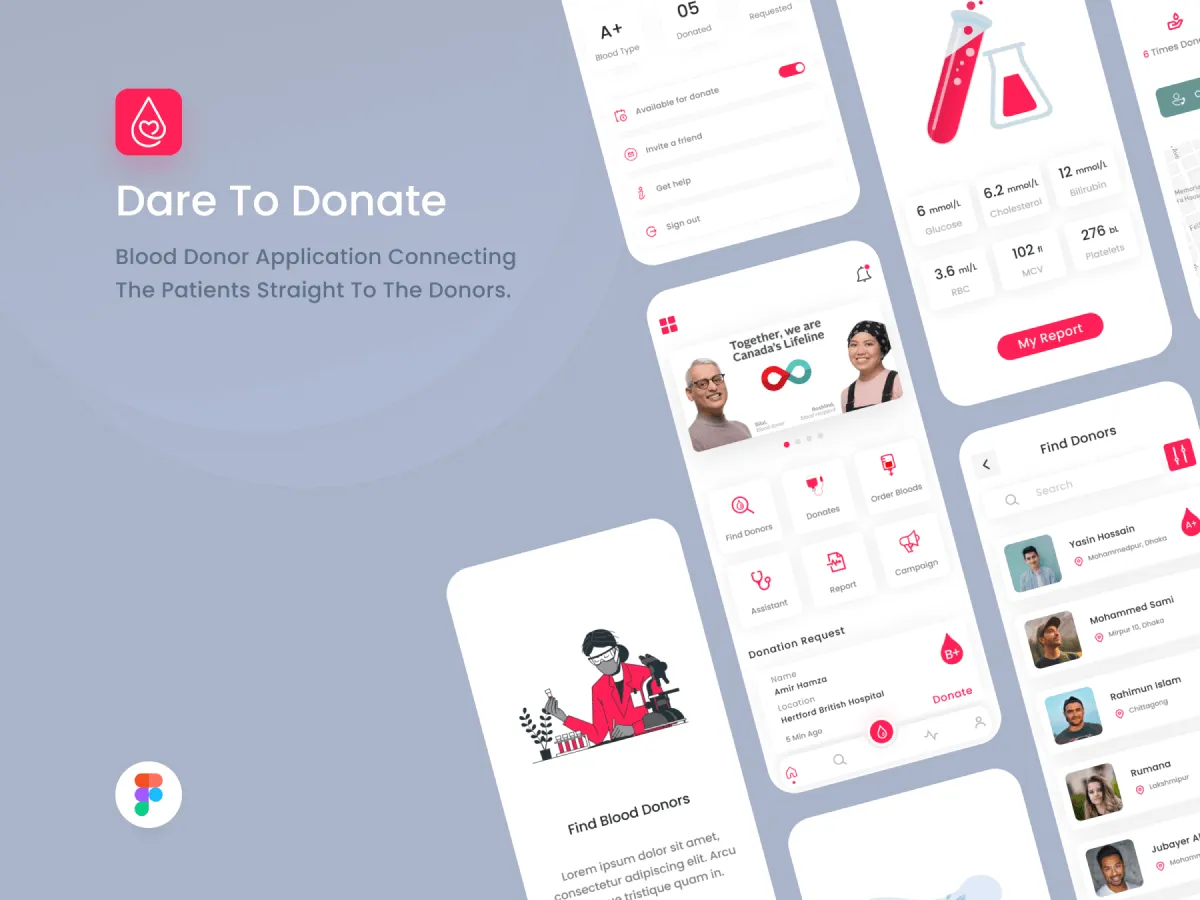 Blood Donor App UI Kit for Figma and Adobe XD