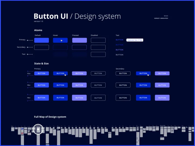 Buttons Design System for Figma and Adobe XD