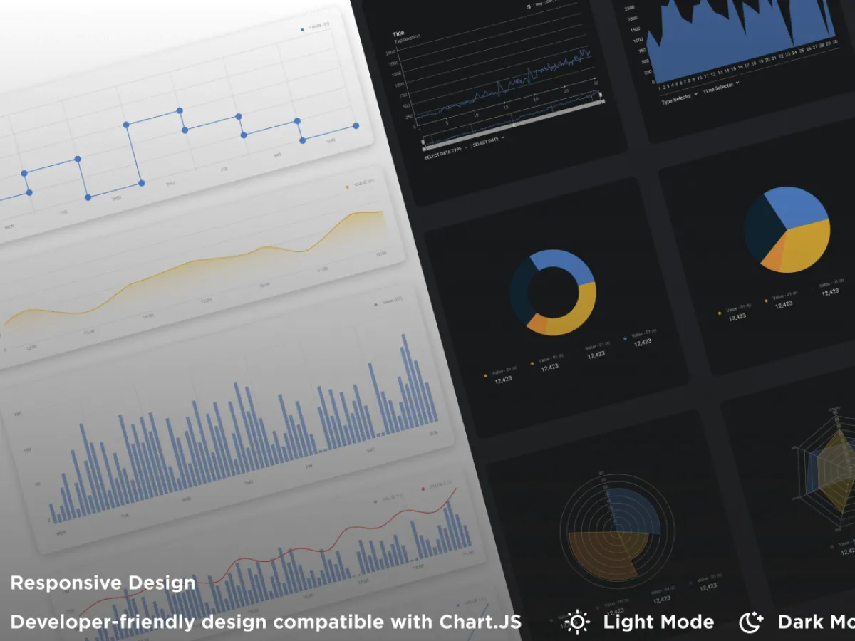 Chart UI Kit for Figma and Adobe XD