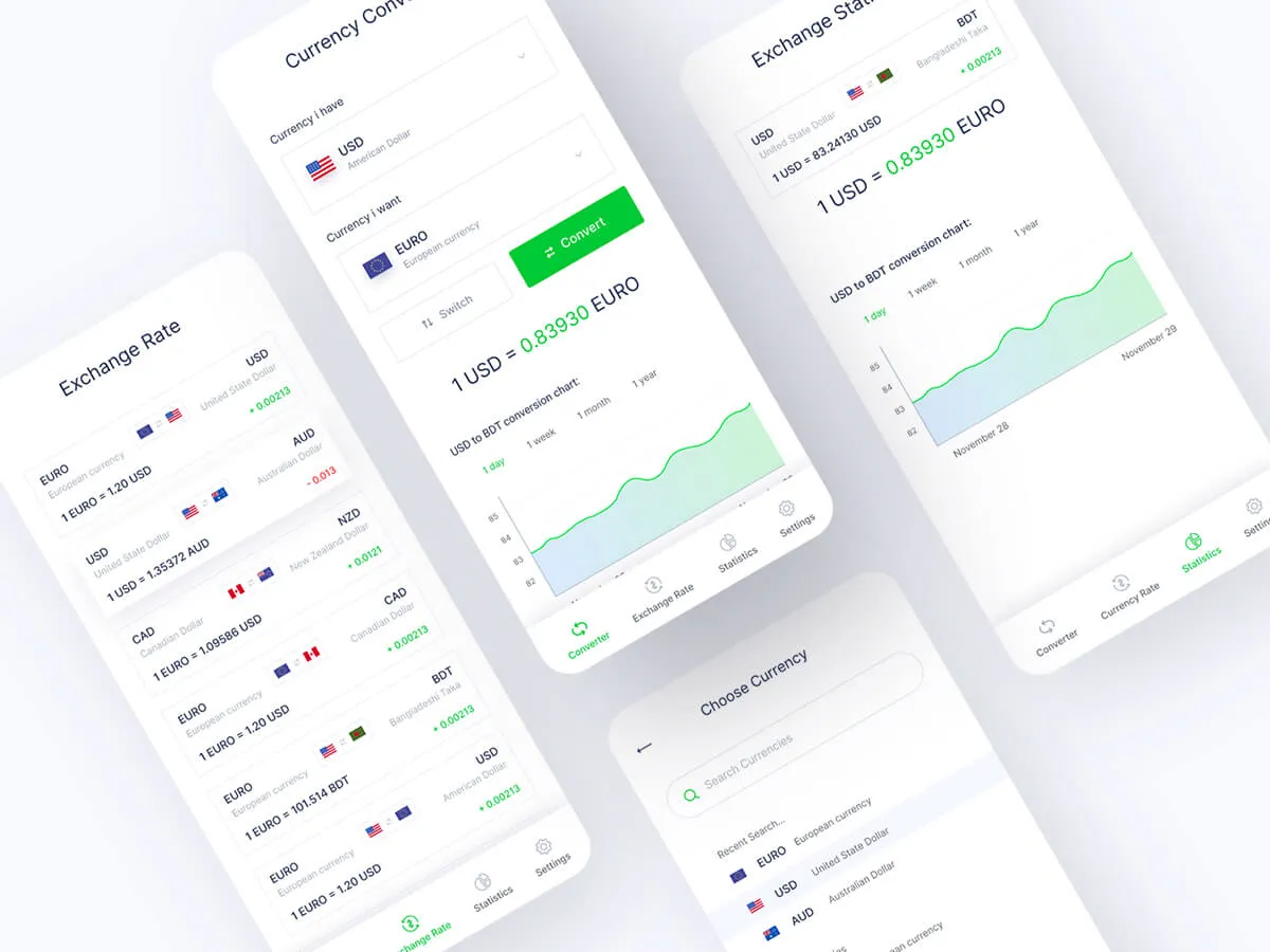 Currency Converter iOS App for Figma and Adobe XD