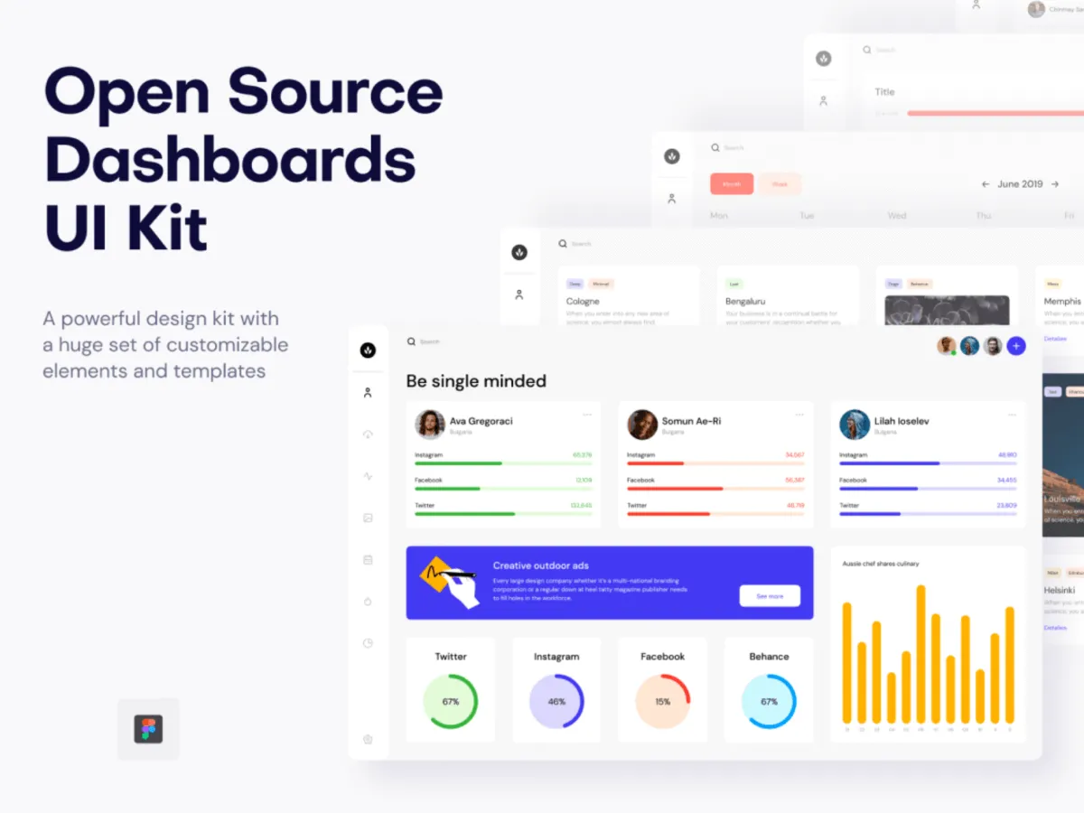 Dashboards UI Kit for Figma and Adobe XD