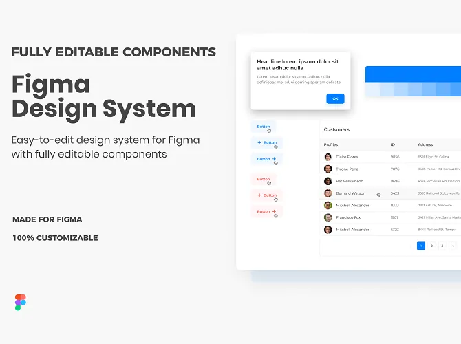Design System Components for Figma and Adobe XD