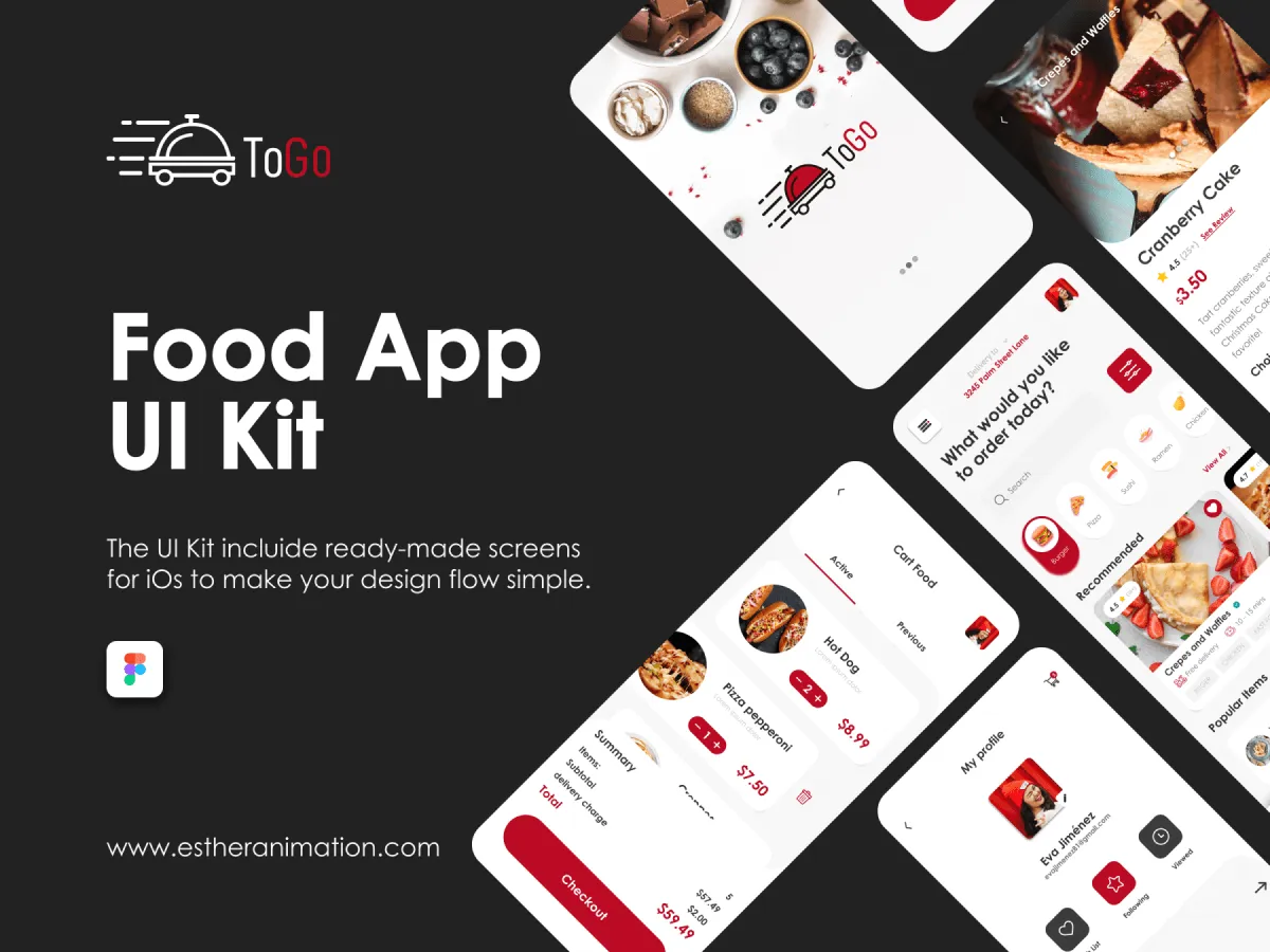 Food App Mobile UI Kit for Figma and Adobe XD