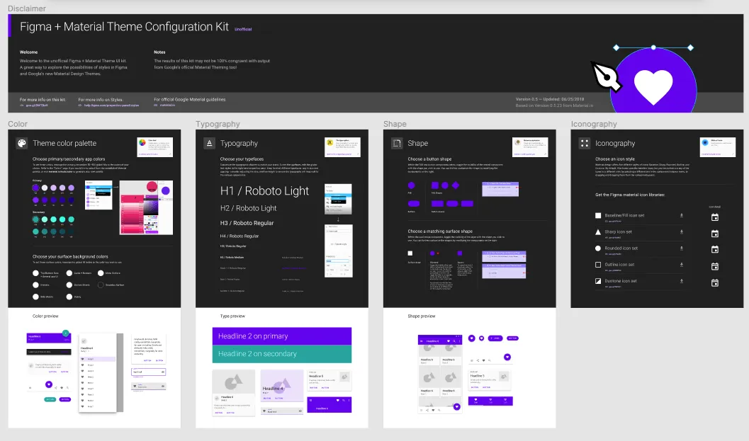 Material Design Kit for Figma and Adobe XD