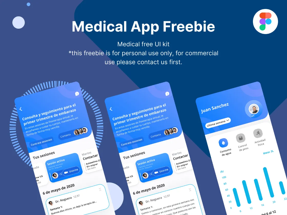 Medical UI Kit for Figma and Adobe XD