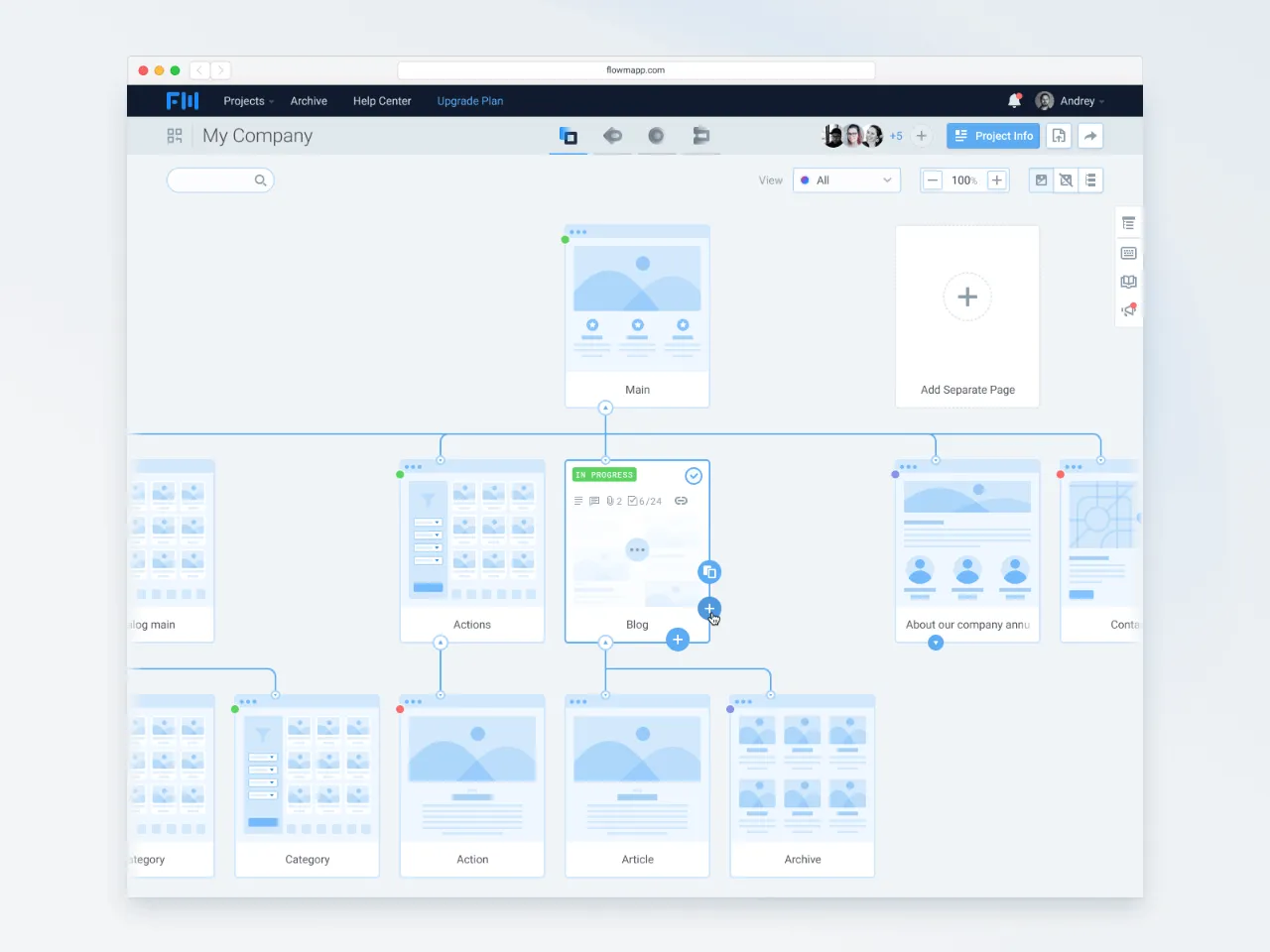 Page Covers Library for Figma and Adobe XD