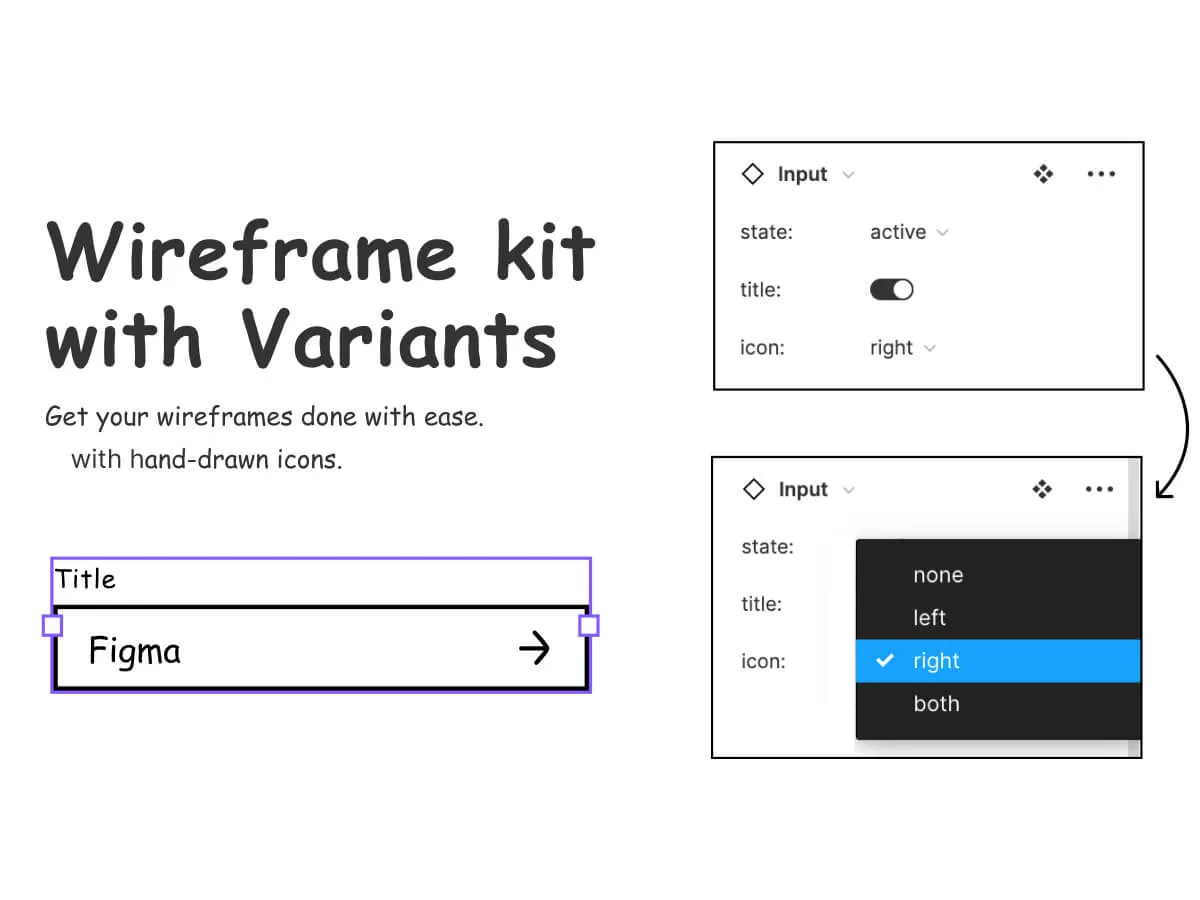 Simple Wireframe Kit for Figma and Adobe XD