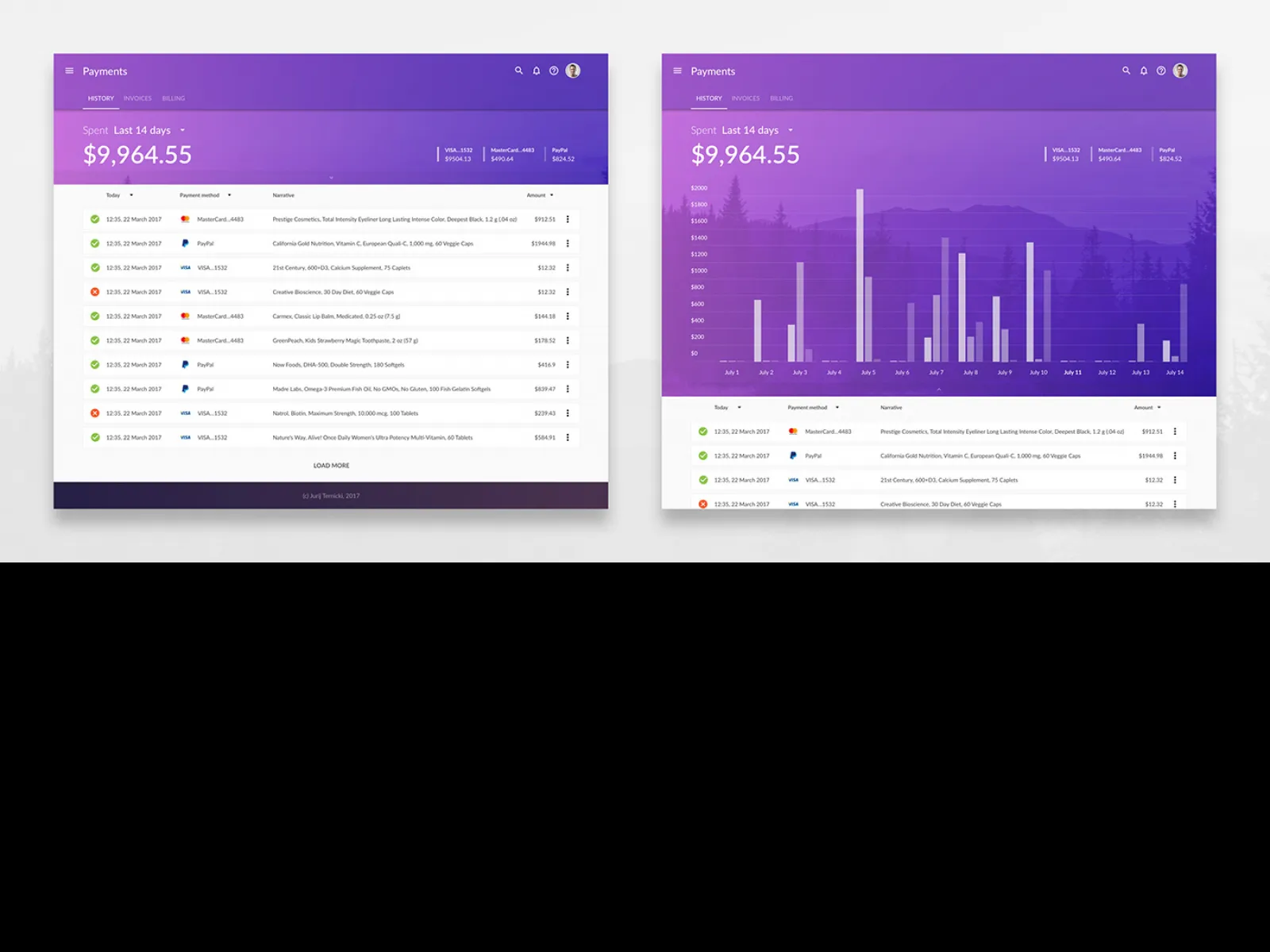 Free Payment History UI Kit for Figma and Adobe XD