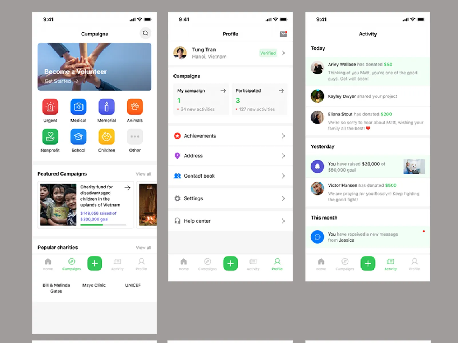 Fundria  UI/UX Design for Figma and Adobe XD