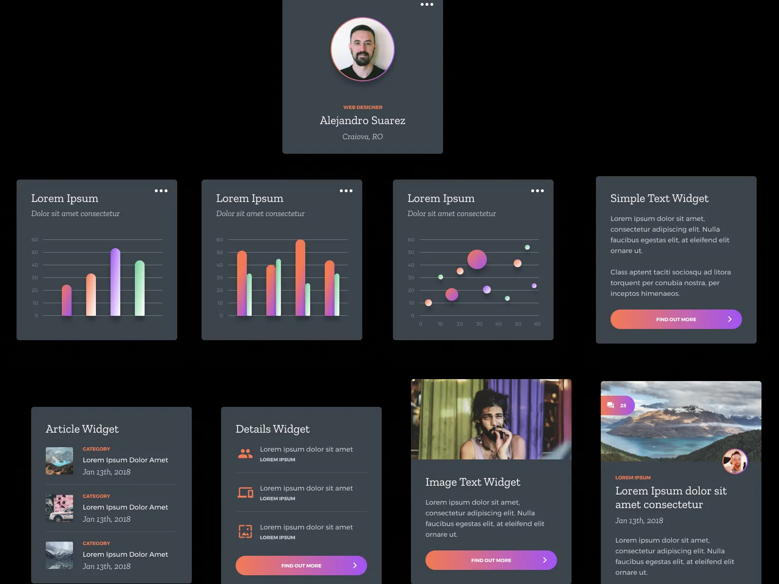 Grada ï¿½ Figma UI Kit for Figma and Adobe XD No 4