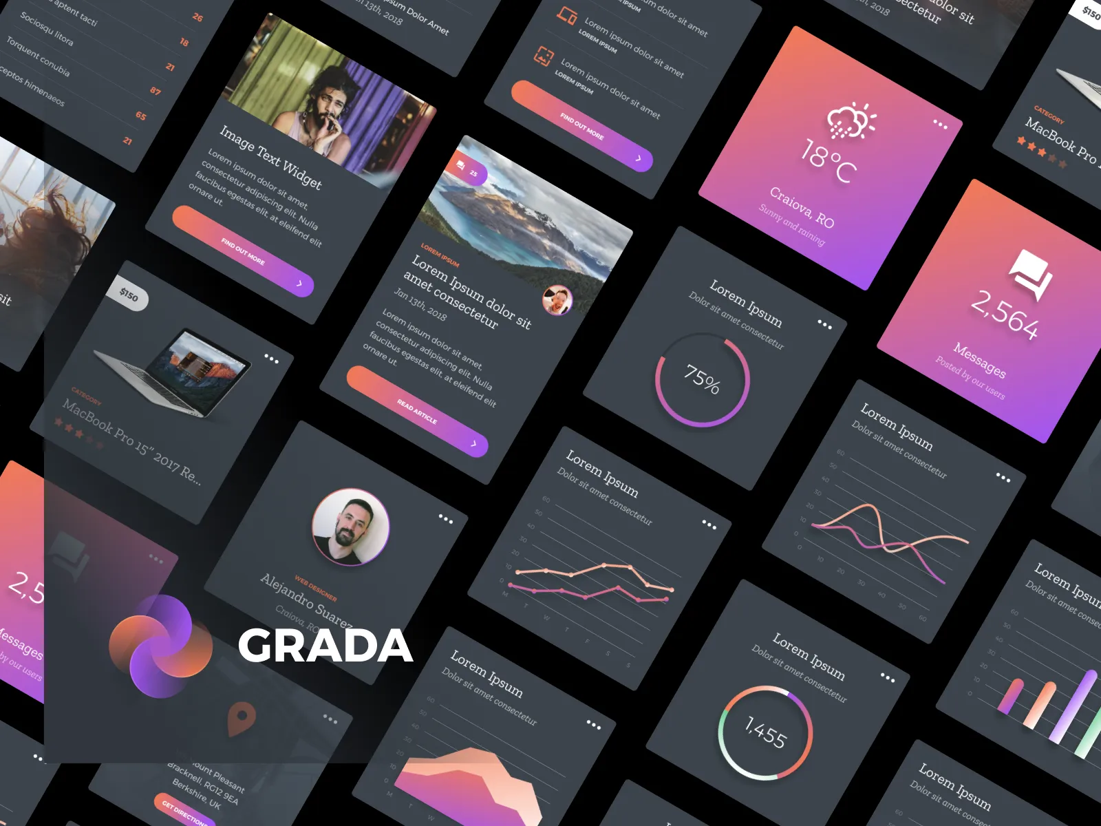 Grada ï¿½ Figma UI Kit  - Free template