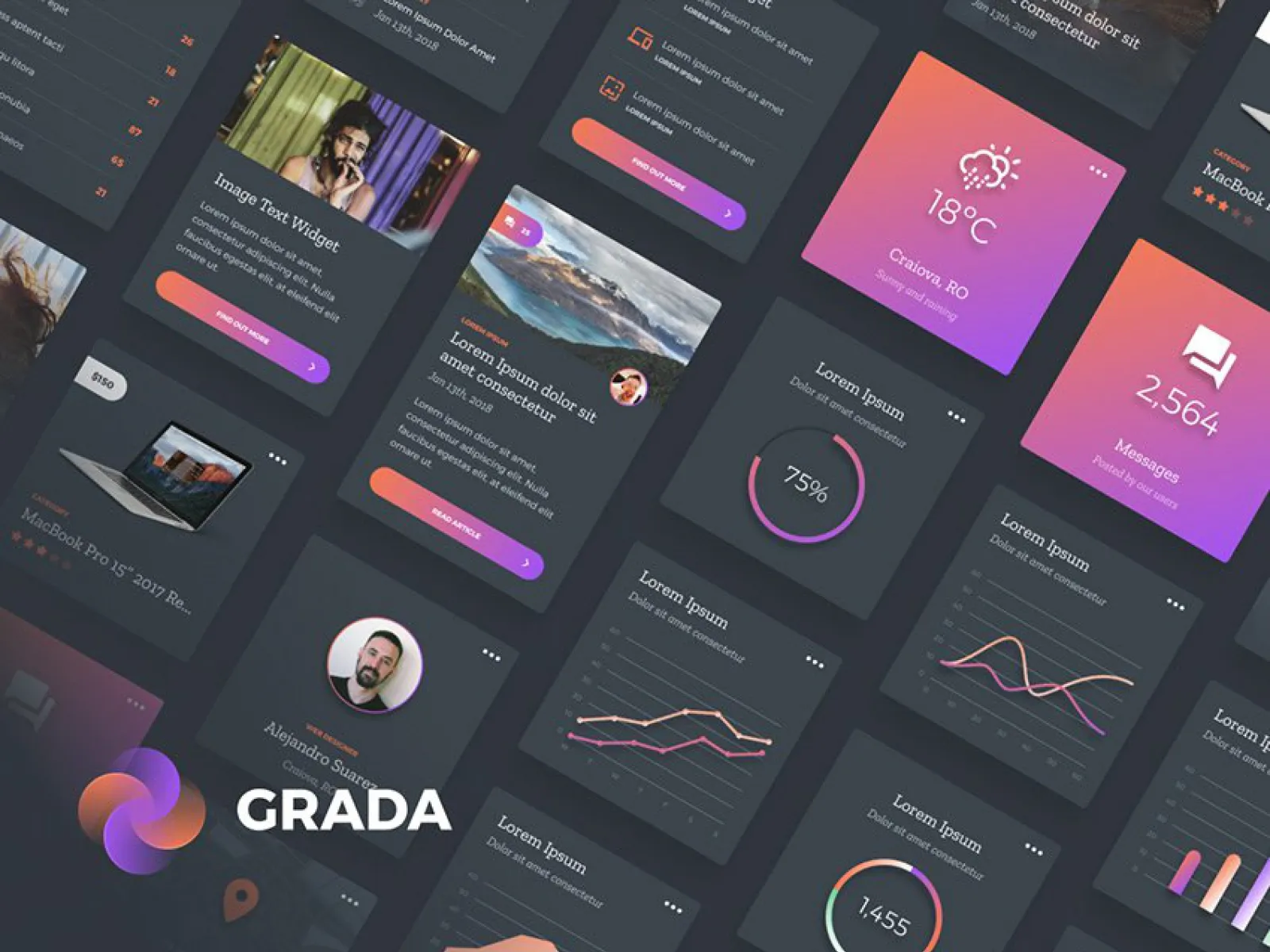 Grada Free Web Template for Figma and Adobe XD