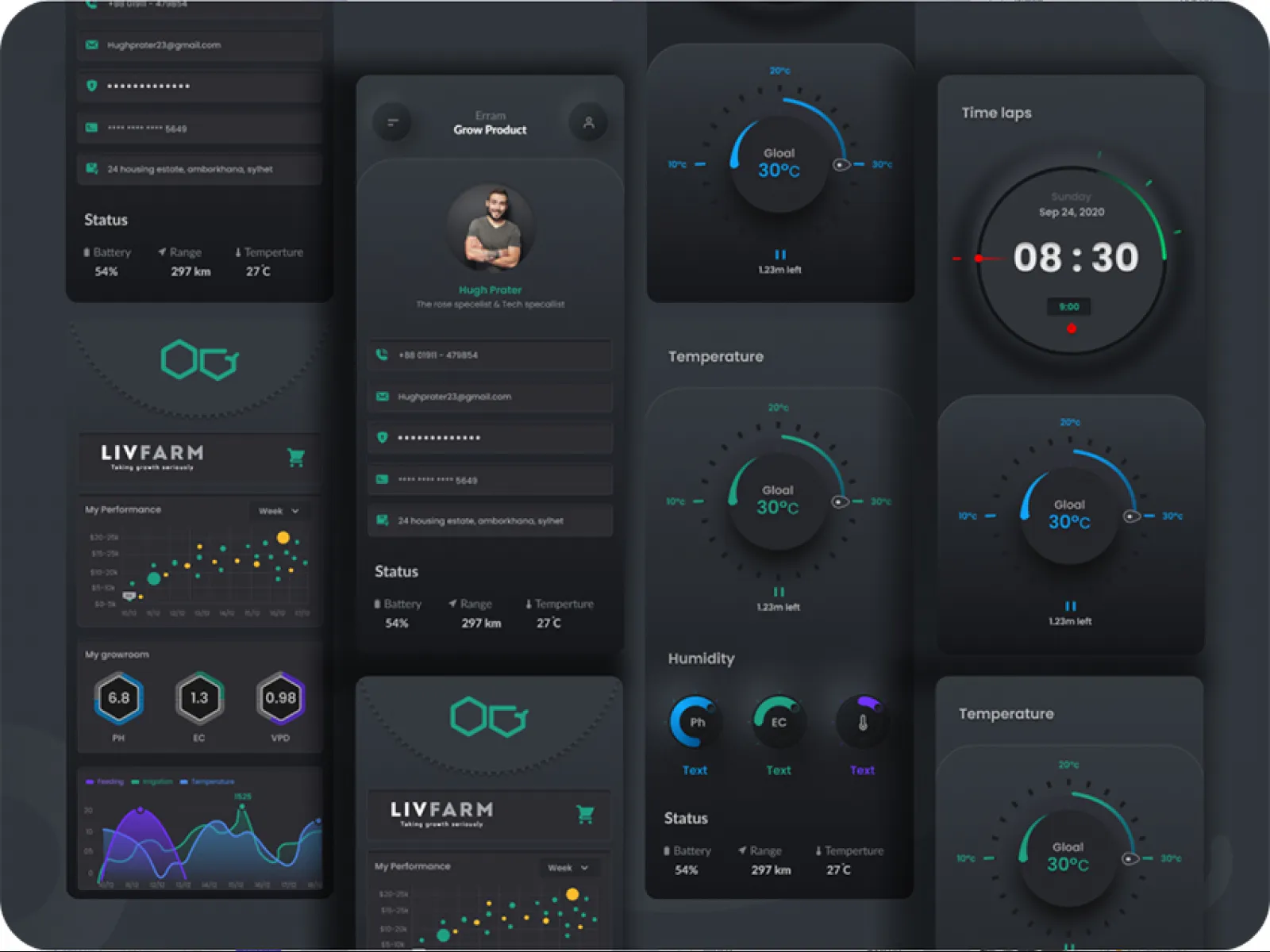 Home Gadgets Control App for Figma and Adobe XD