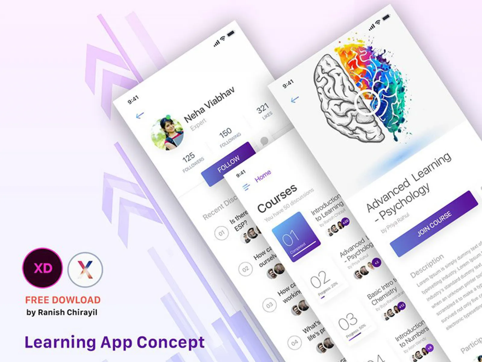 Learning App Design for Figma and Adobe XD