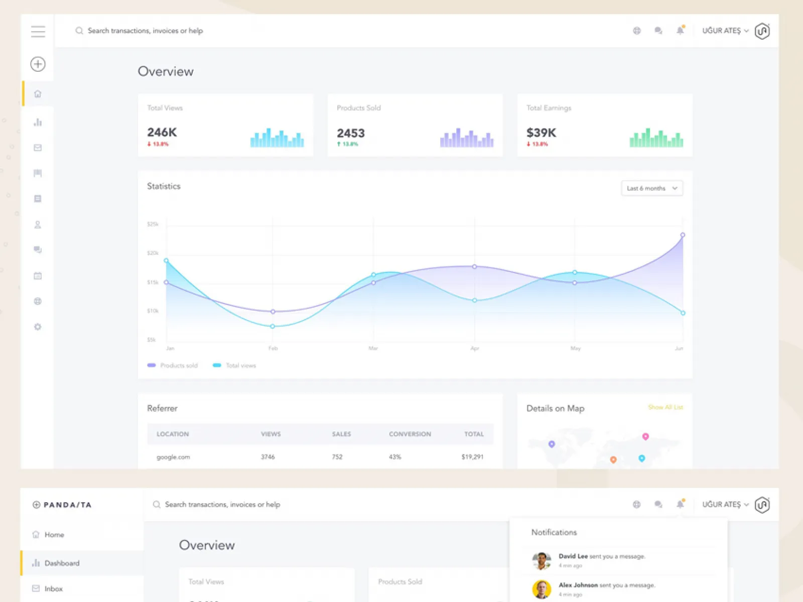 Light Dashboard UI Design for Figma and Adobe XD