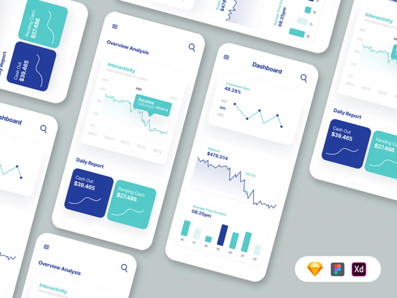 Metrics Dashboard UI Kit for Figma and Adobe XD