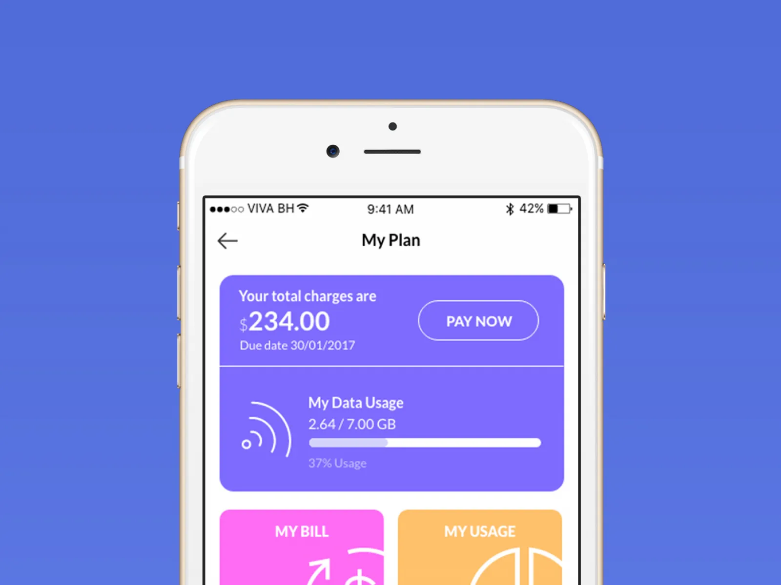 Mobile Data Usage UI Kit for Figma and Adobe XD