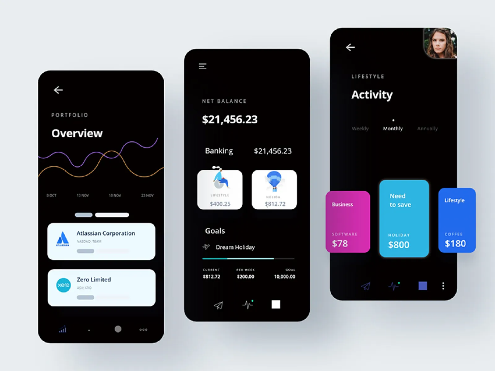 Money manager App UI for Figma and Adobe XD