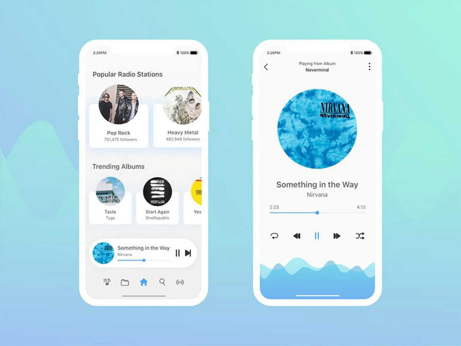 Music Player App UI Kit for Figma and Adobe XD