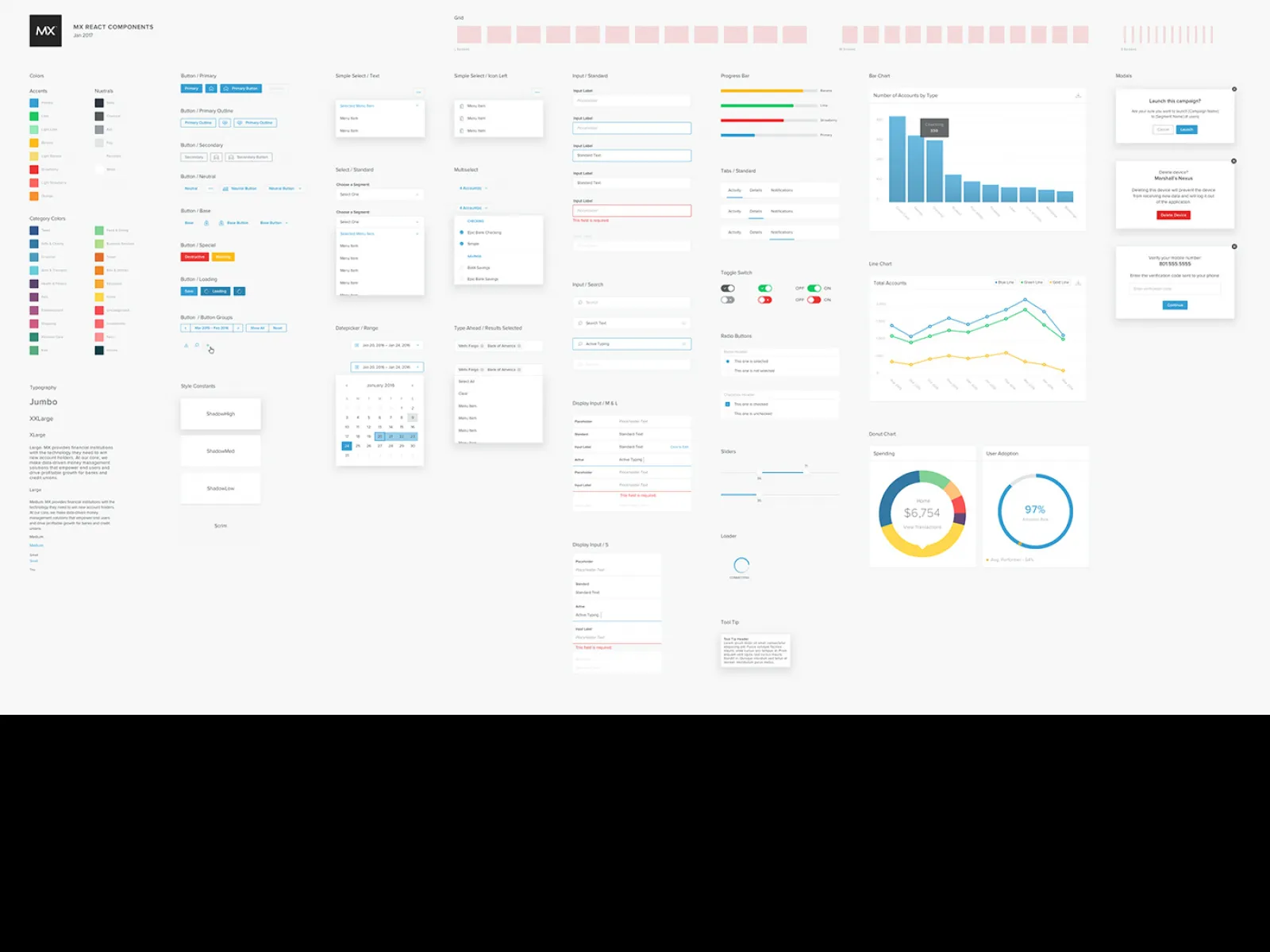 MX React UI Kit Components for Figma and Adobe XD