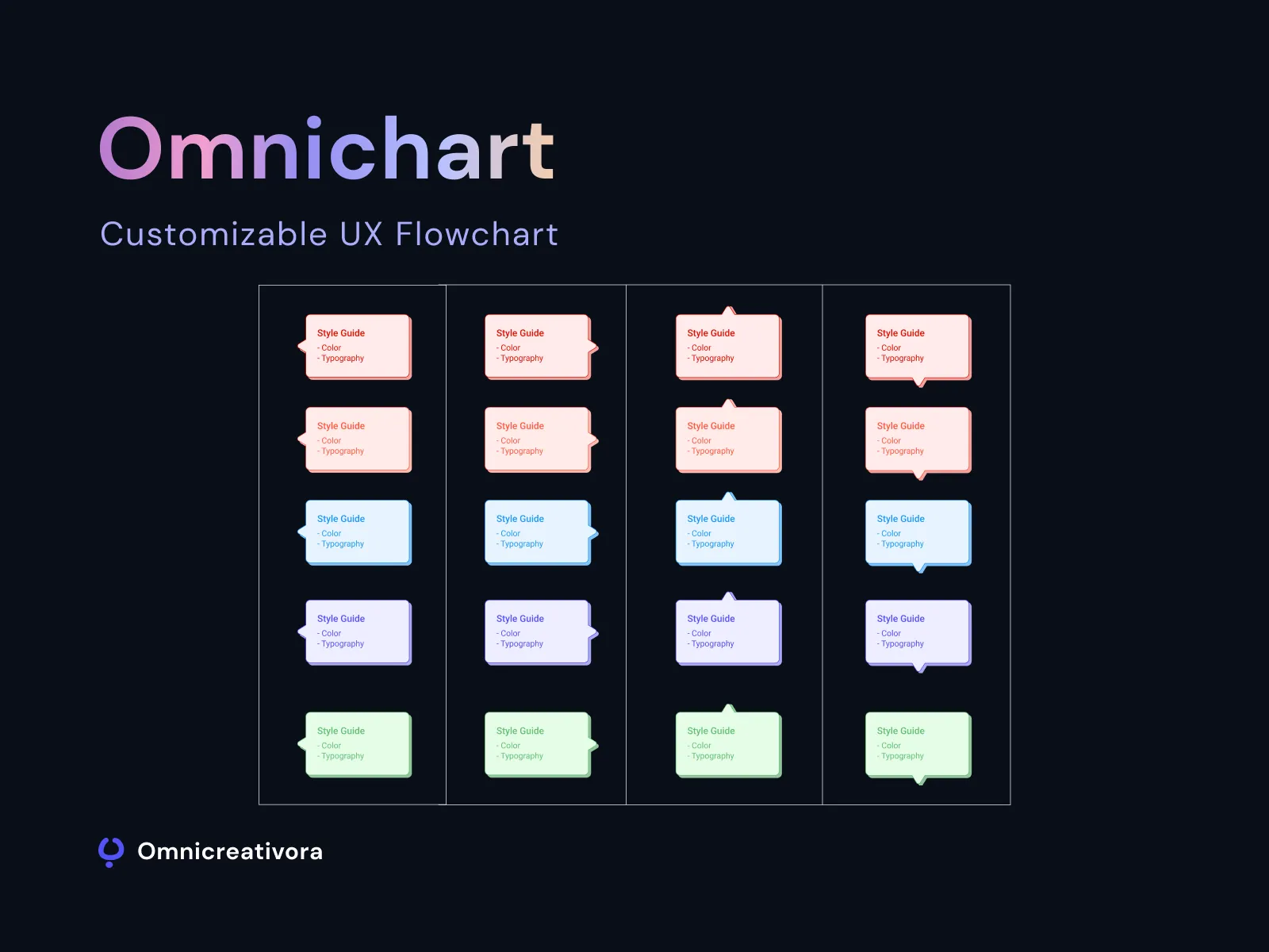 Omnichart ï¿½ UX Flow Chart for Figma and Adobe XD No 4