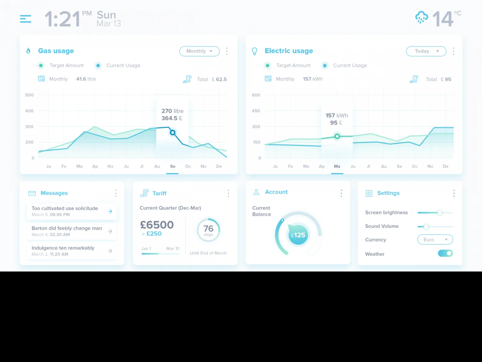 Soft Dashboard Free UI Kit for Figma and Adobe XD