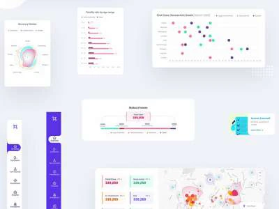 Covid19 UI Kit Free  - Free template