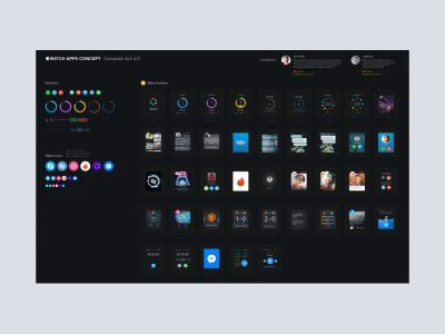 Apple Watch UI Kit 2.0  - Free template