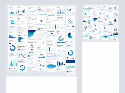 Chart Components Free UI Kit for Figma  - Free template