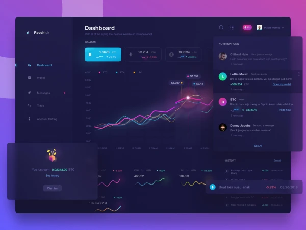 Crypto Dark Dashboard  - Free template